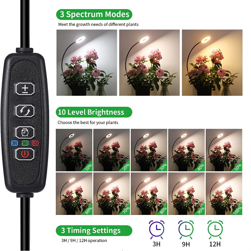 2-in-1 LED Grow Light & Readin - Plant Growth Regulator recension och pris