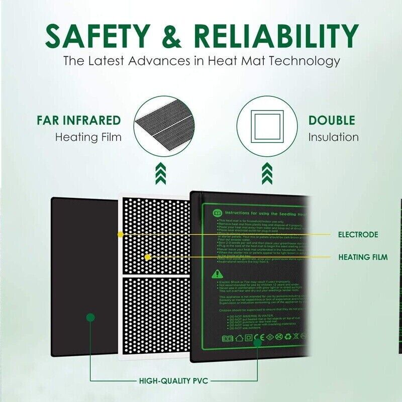 LERWAY 21W Seedling Heating Ma - Seedling Heat Mat recension och pris