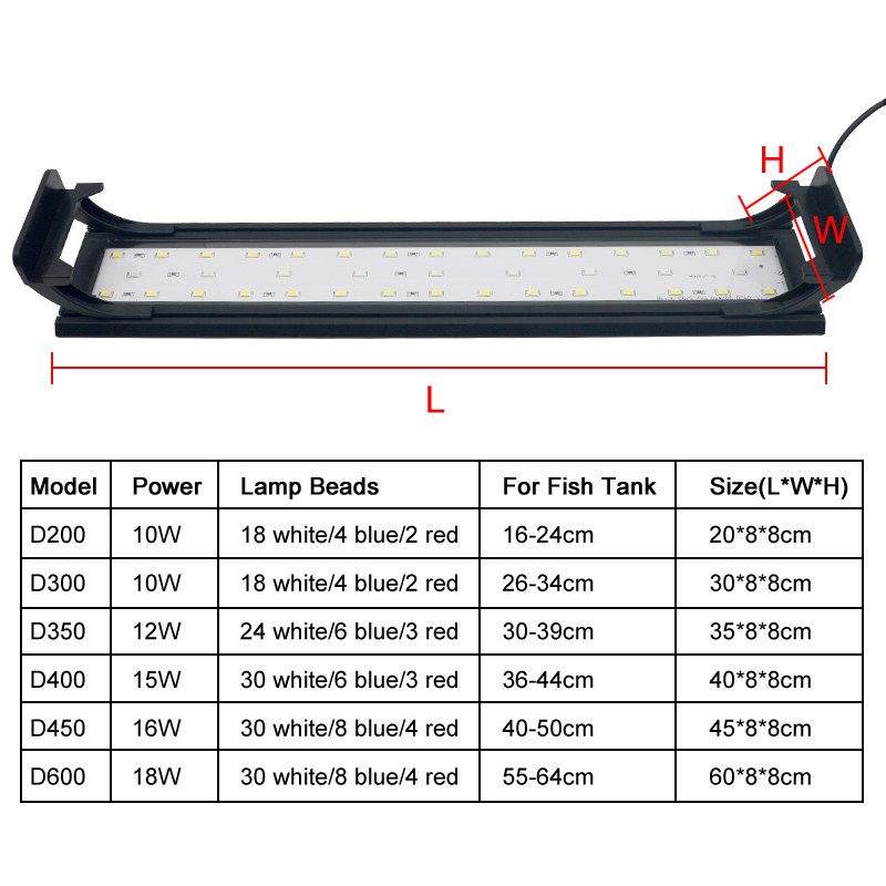 Aquarium LED Light for 16-64CM - Plant Growth Regulator recension och pris
