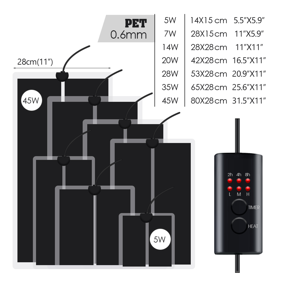 EU Plug 5-20W Reptiles Adjusta - Seedling Heat Mat recension och pris