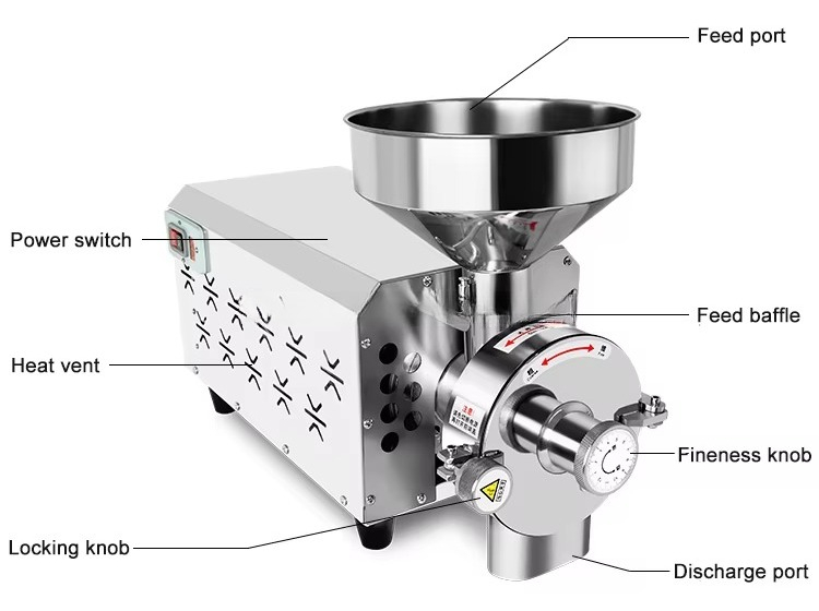 50-300 Mesh Commercial Micron  - Grain Mill Grinder recension och pris